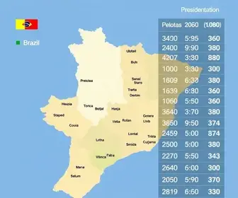 votação em Pelotas